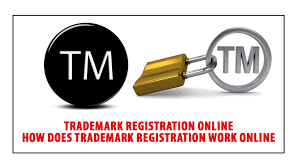 Empowering NGOs: Streamlining Trademark Registration Online, CSR Registration, and 12A 80G Registration with NGOExperts